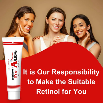 Retinol Pro Night Cream 0.05%