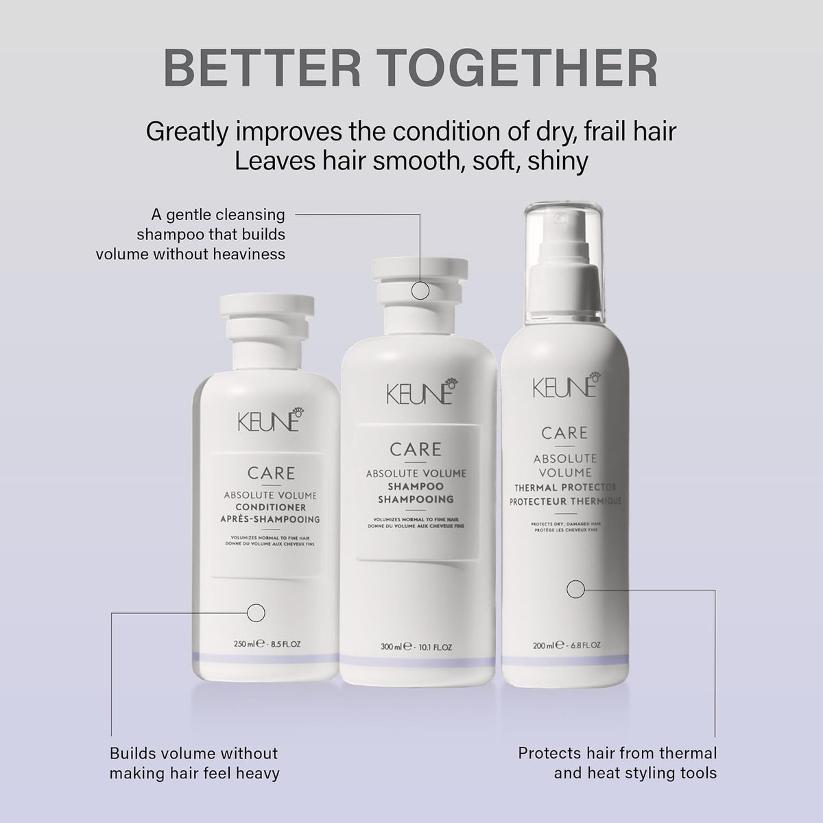 Keune Care Unscented Absolute Volume Conditioner For All Hair Types, 8.5 Oz, 1 Count