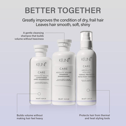 Keune Care Unscented Absolute Volume Conditioner For All Hair Types, 8.5 Oz, 1 Count
