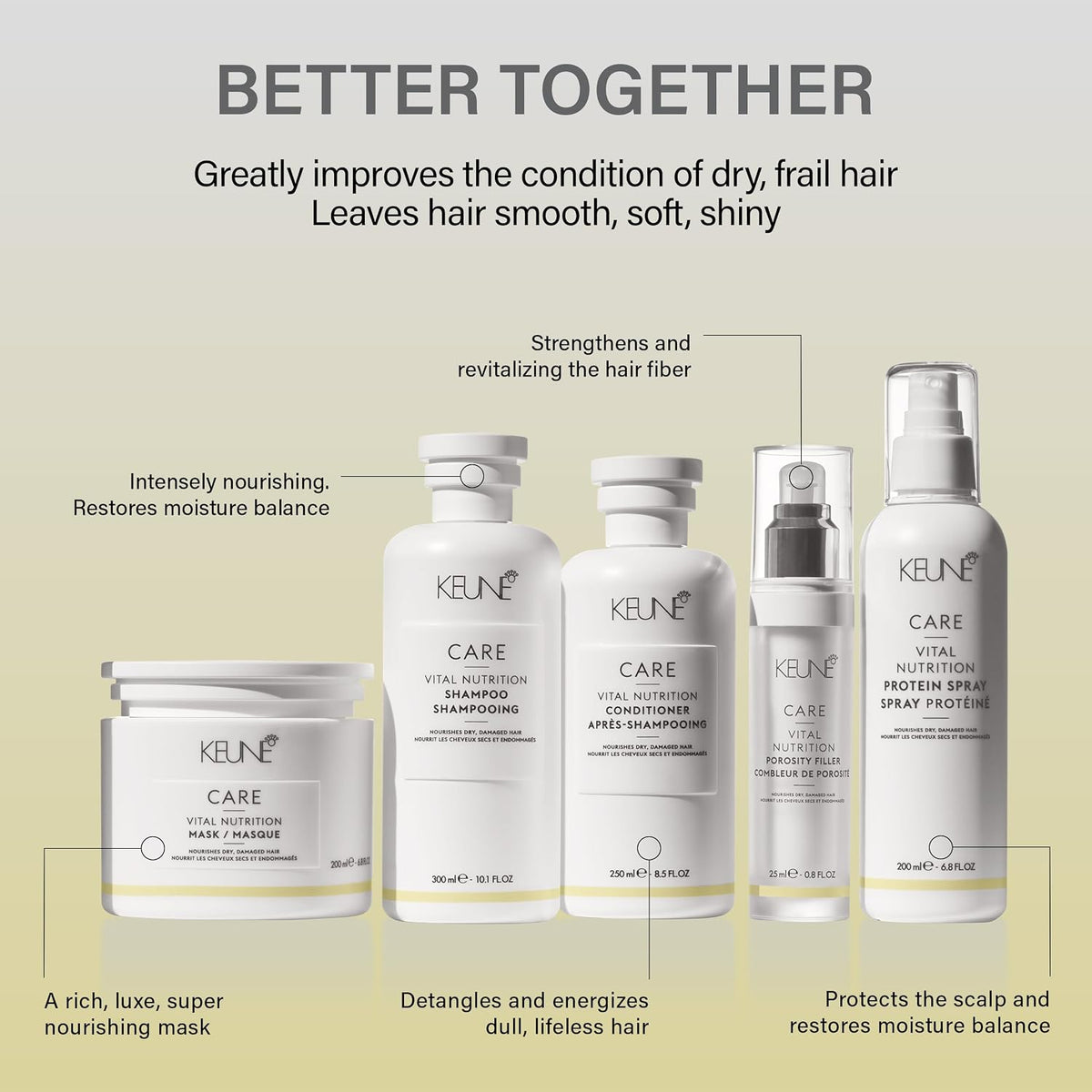 Keune Care Vital Nutrition Shampoo 300ml