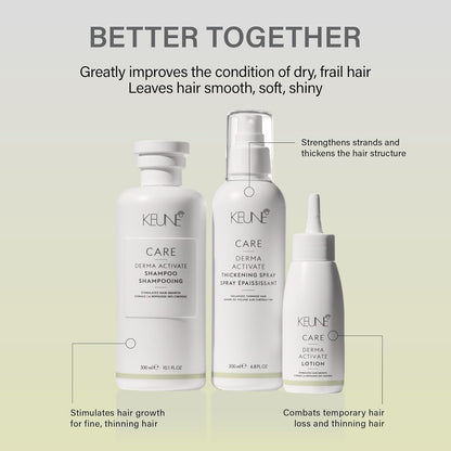 Keune Care - Derma Activate Shampoo - 300ml / 10.1oz