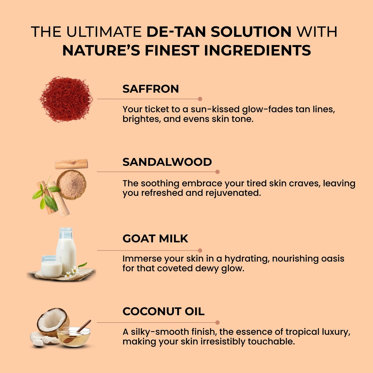 Ghar Soaps Sandalwood & Saffron Magic Soaps For Bath