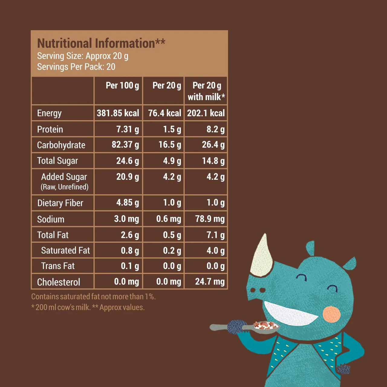 Slurrp Farm Choco Crunch - Ragi Stars and Moons