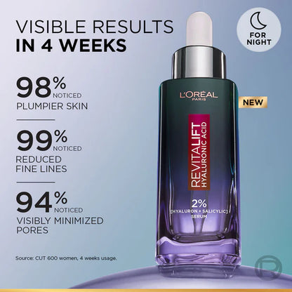 L’Oréal Paris Revitalift Hyaluronic Acid Oil Control Serum 2% Hyaluronic Salicylic Acid, Shine Free - 15 ml