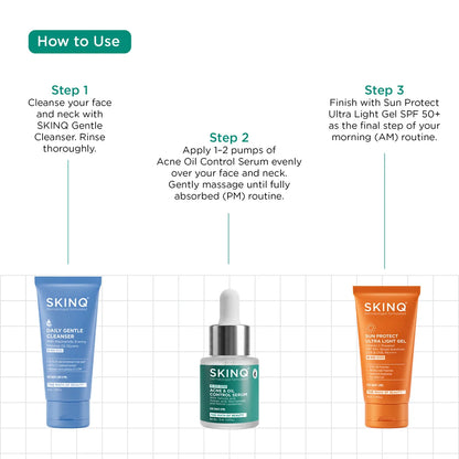 Acne Control Trial Kit