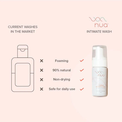 Nua Foaming Intimate Wash with Aloe Vera - 100 ml