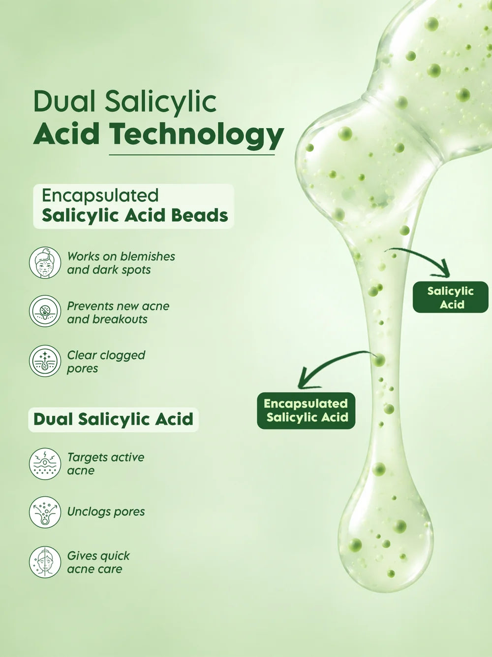 Anti-Acne Zero Acne Serum