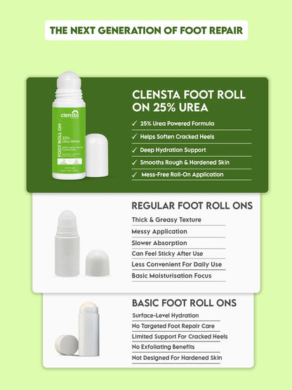 Foot Roll-On 25% Urea Repair