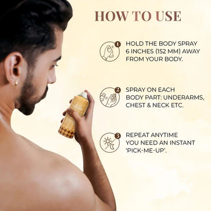 Long Lasting Salt and Sand Deodorant Body Spray For Men & Women