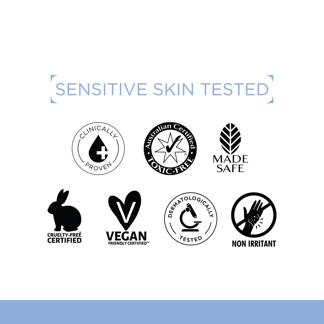 Cleanse & Protect Duo