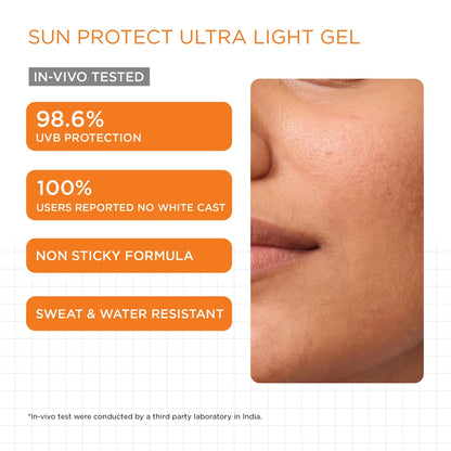 Acne Control & Protect Kit