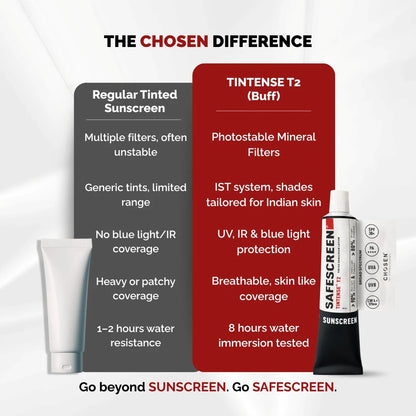 Chosen Tintense Buff Shade Tinted Mineral Sunscreen SPF 50+ Pa++++ 8-Hour Water Resistance, No White Cast - 40 ml