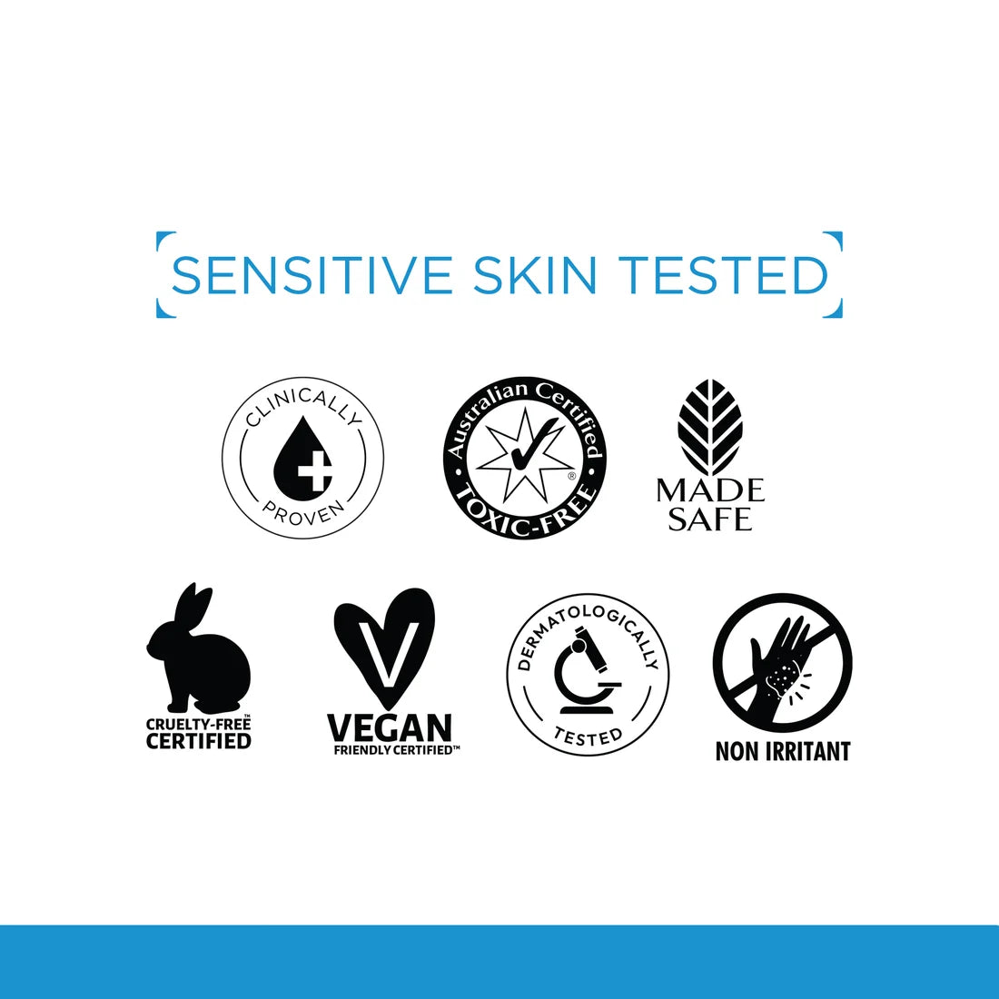 Hydrate Active Facial Kit