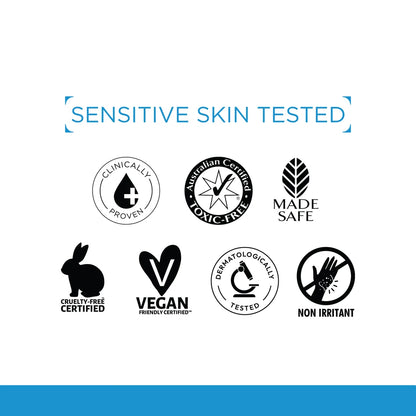Hydrate Active Facial Kit