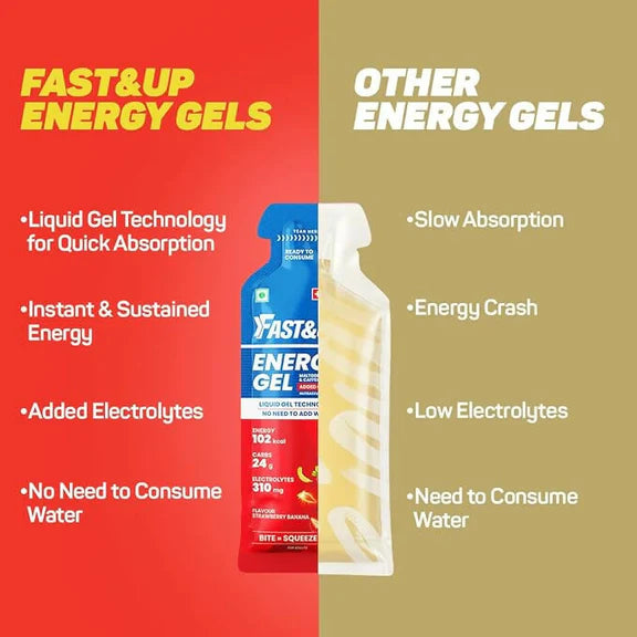 Fast&Up Energy Gel-Strawberry Banana Flavour - 39 gm - Pack of 6