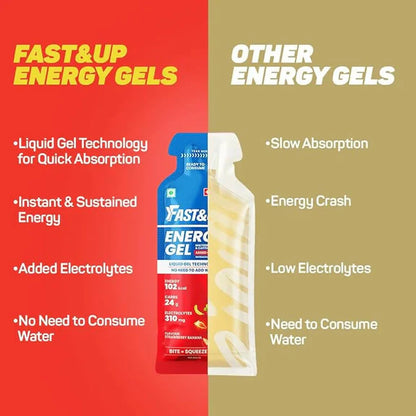 Fast&Up Energy Gel-Strawberry Banana Flavour - 39 gm - Pack of 6