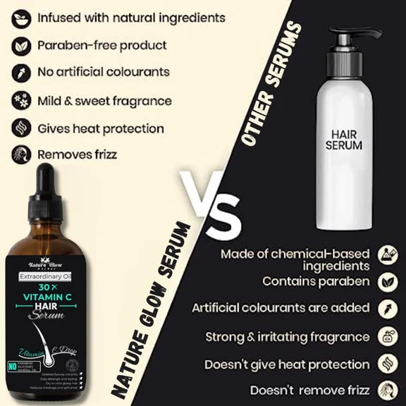 Nature Glow Herbal 30X Vitamin C Drop Hair Serum - 30 ml