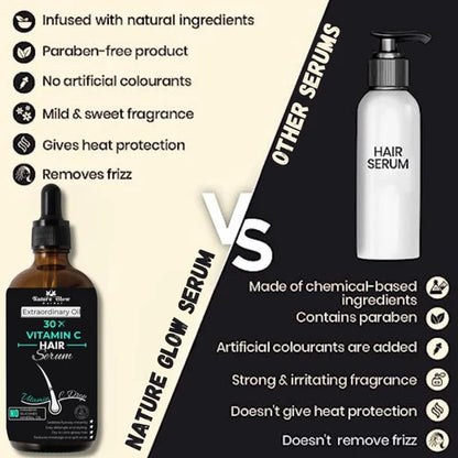 Nature Glow Herbal 30X Vitamin C Drop Hair Serum - 30 ml