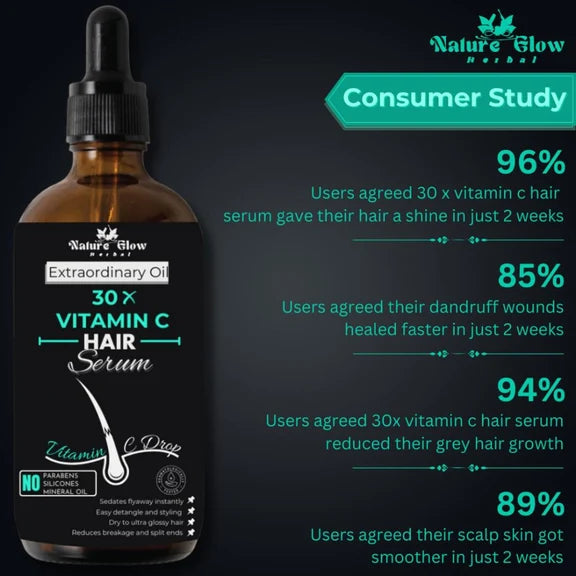 Nature Glow Herbal 30X Vitamin C Drop Hair Serum - 30 ml