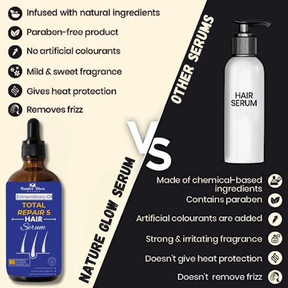 Nature Glow Herbal Total Repair 5 Hair Serum - 30 ml