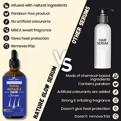Nature Glow Herbal Total Repair 5 Hair Serum - 30 ml