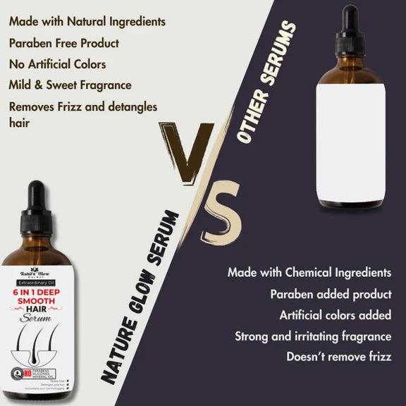 Nature Glow Herbal 6-In-1 Deep Smooth Hair Serum - 30 ml