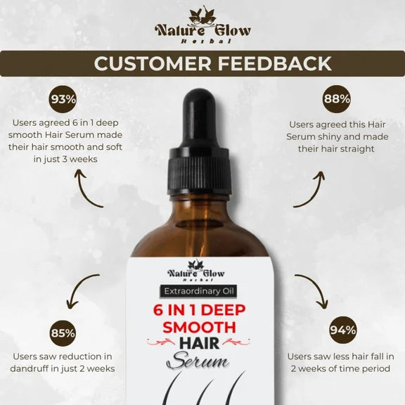 Nature Glow Herbal 6-In-1 Deep Smooth Hair Serum - 30 ml
