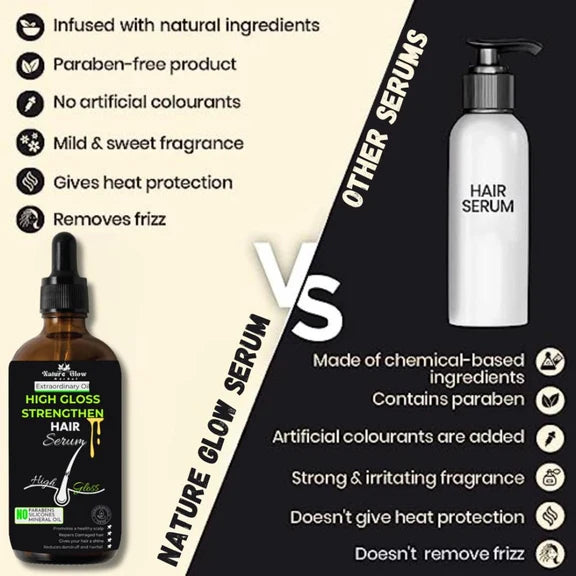 Nature Glow Herbal High Gloss Strengthen Hair Serum - 30 ml