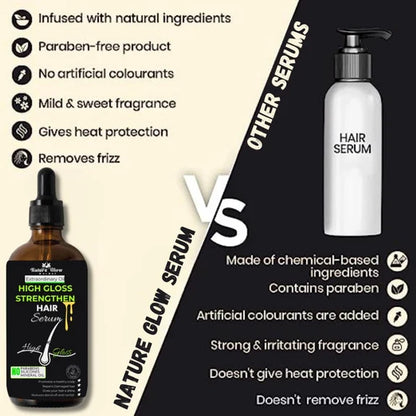 Nature Glow Herbal High Gloss Strengthen Hair Serum - 30 ml