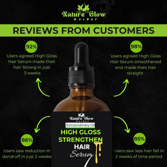 Nature Glow Herbal High Gloss Strengthen Hair Serum - 30 ml