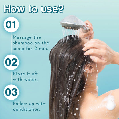 WishCare Hydrating AHA BHA Anti Dandruff Shampo-Reduces Flakes & Itchiness-100% Dandruff Reduction - 120 ml