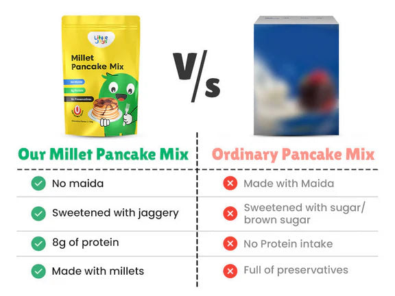 Little Joys Millet Pancake Mix + Protein Milkshake - combo