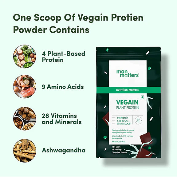 Man Matters Vegain Plant Protein Powder For Men - 500 gm