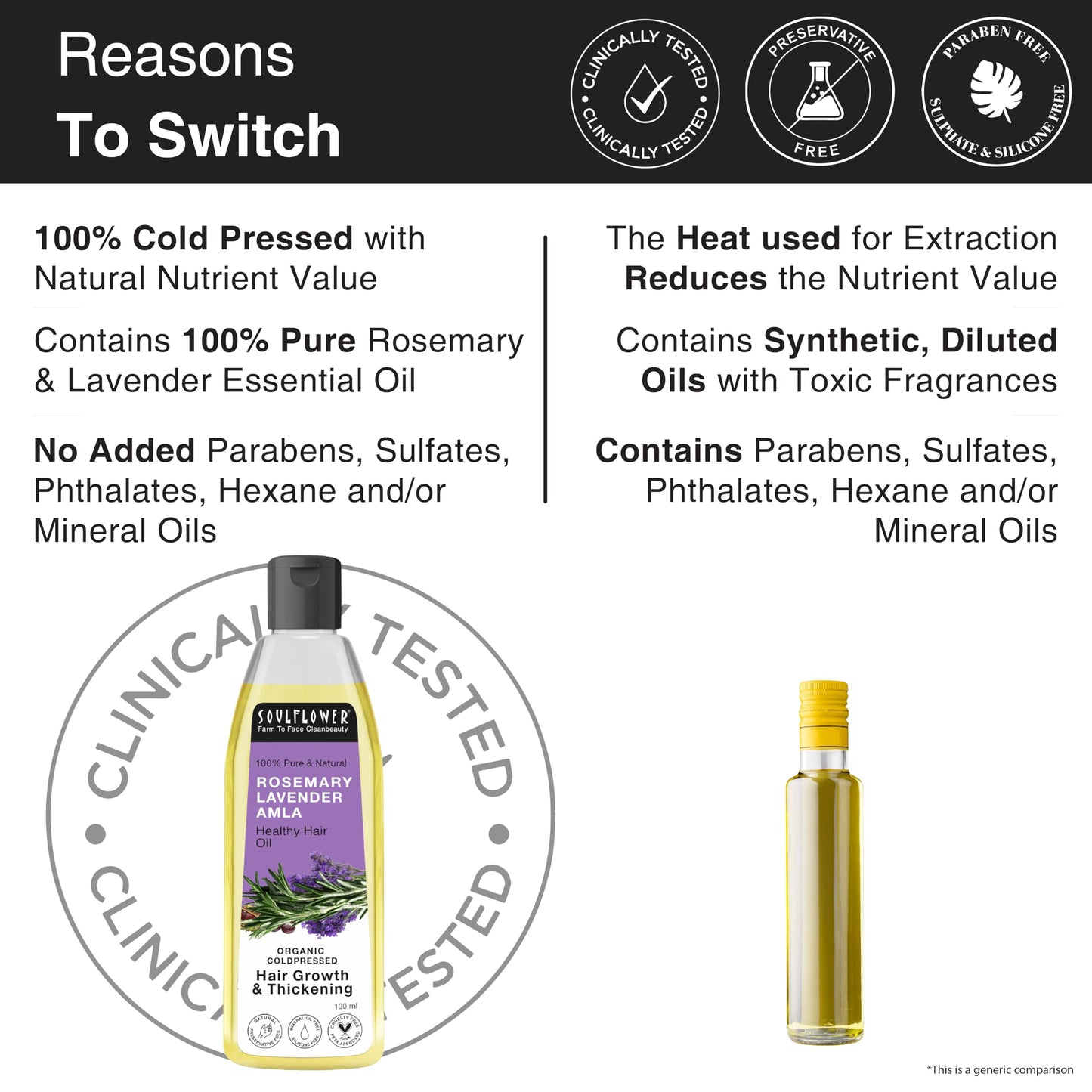 Soulflower Pure & Natural Rosemary Lavender Healthy Hair Oil