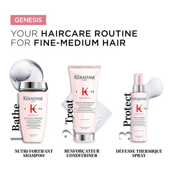 Kerastase Genesis Defense Heat Protection & Blow-Dry Hair Spray Minimises Breakage - 150 ml