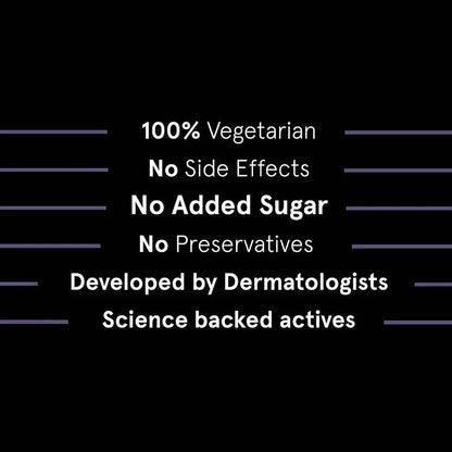 BeBodywise Hair Health Gummies