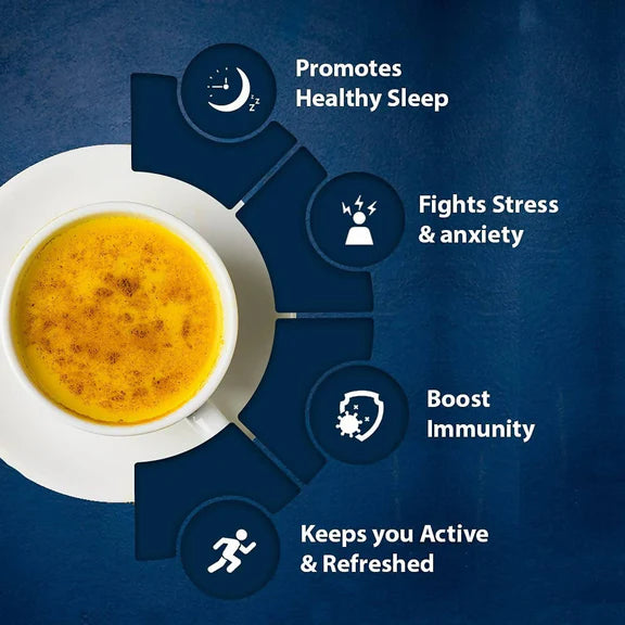 Ella Foods Turmeric Latte - 100 gm