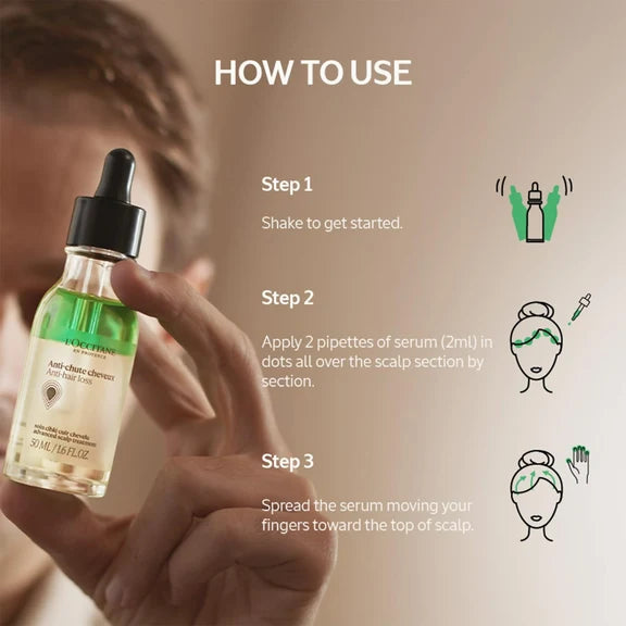 L'Occitane Anti-Hair Loss Treatment Serum - 50 ml