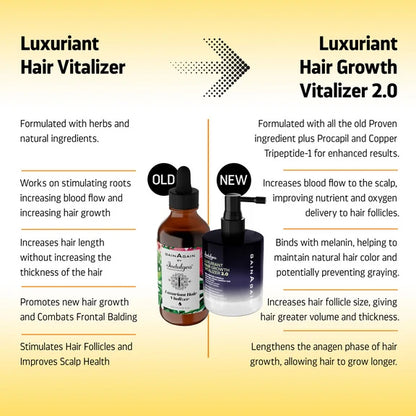 Indulgeo Essentials Luxuriant Hair Vitalizer 2.0 - Non Oily Serum For Hair Growth - 50 ml