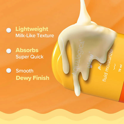 Aqualogica Glow+ Milk Fluid Moisturizer - 70 ml