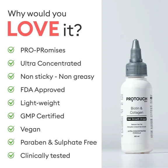 Protouch Biotin & Collagen Hair Growth Drops with Redensyl, Anagain, Procapil, and Onion Extract - 60 ml