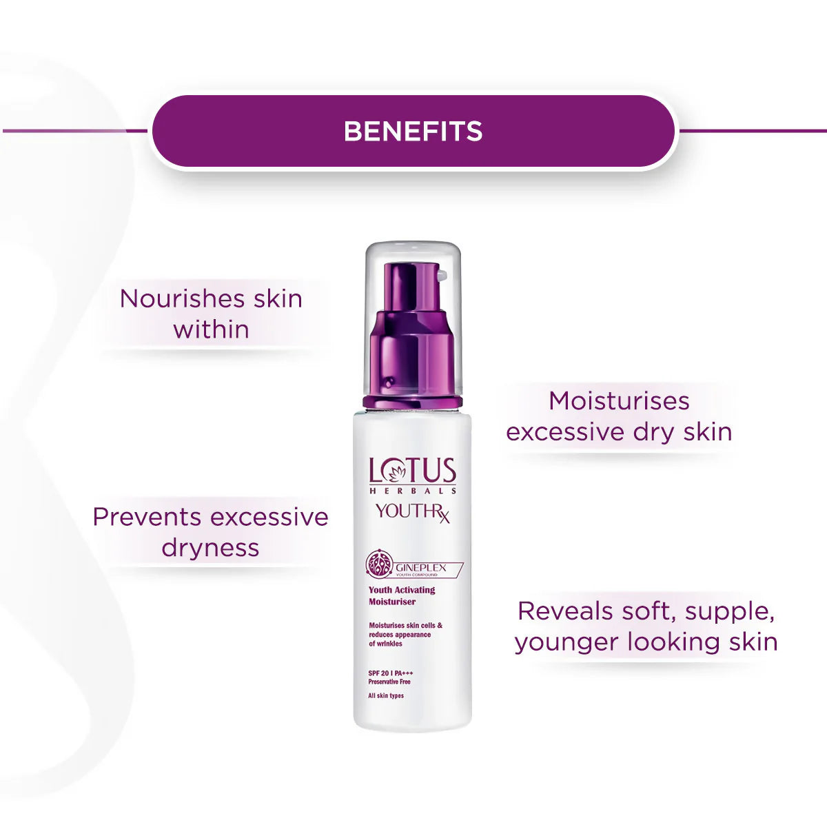 Lotus Herbals YouthRx Gineplex Compound Activating Moisturiser