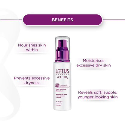 Lotus Herbals YouthRx Gineplex Compound Activating Moisturiser