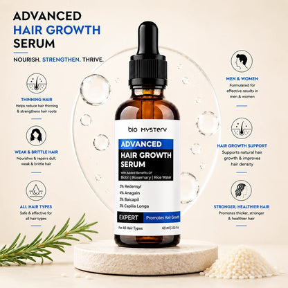 Advanced Hair Growth Serum & Derma Roller