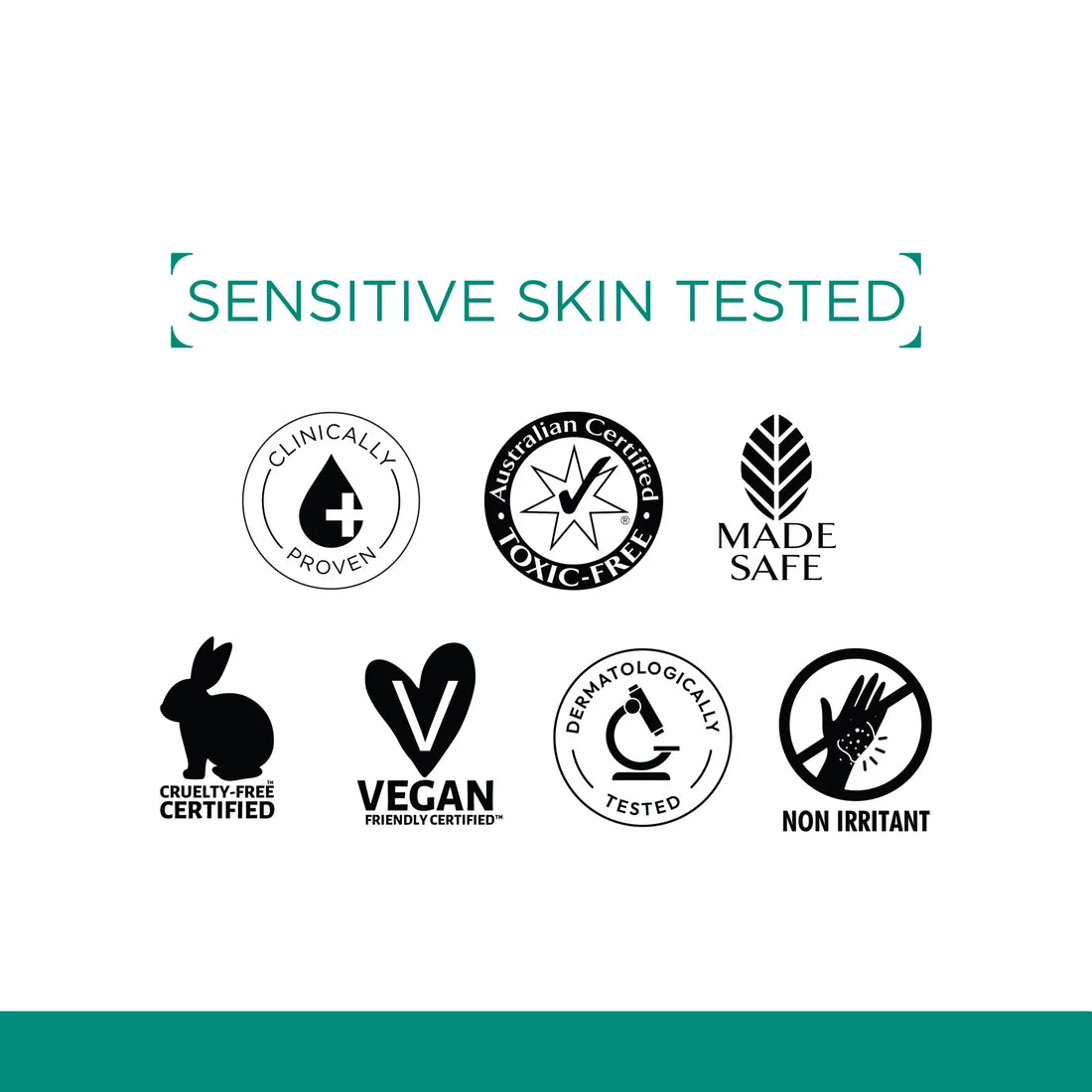 Acne Control Trial Kit