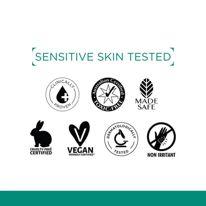 Acne Control Trial Kit