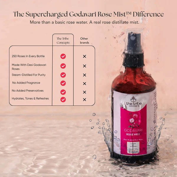 Godavari Rose Mist - 100% Pure Steam Distilled Facial Toner