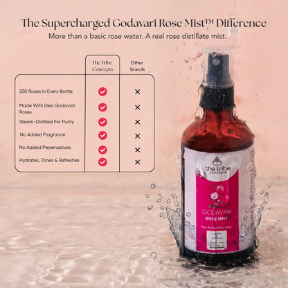 Godavari Rose Mist - 100% Pure Steam Distilled Facial Toner