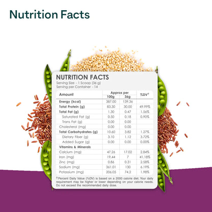 OZiva Organic Plant Protein For Everyday Fitness -500 gm
