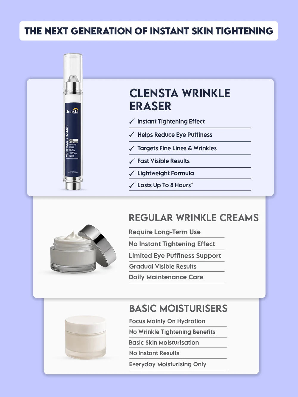 Instant Wrinkle Eraser Face Tightener
